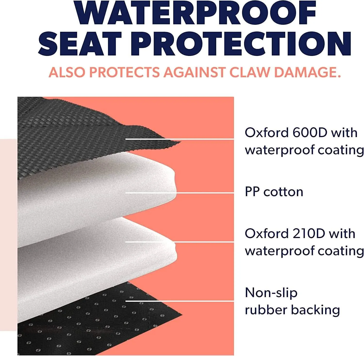 Car Bench Seat Cover | Waterproof & Scratch-Proof Pet Protector | Non-Slip Design for Cars, SUVs & Trucks