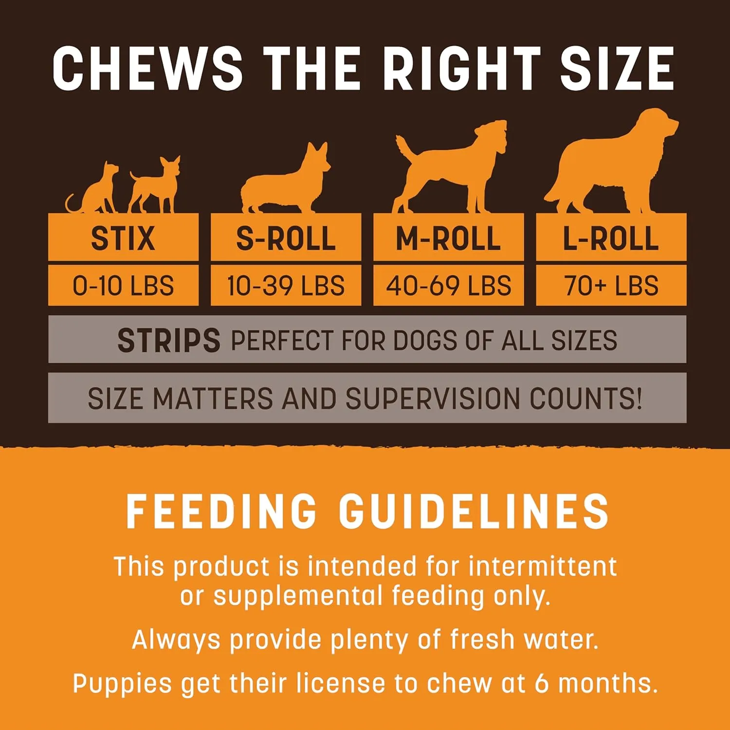 Earth Animal No Hide Medium Chicken Flavored Natural Rawhide Free Dog Chews Long Lasting Chew Sticks | Treats for Large Dogs | Great for Aggressive Chewers (3 Pack)