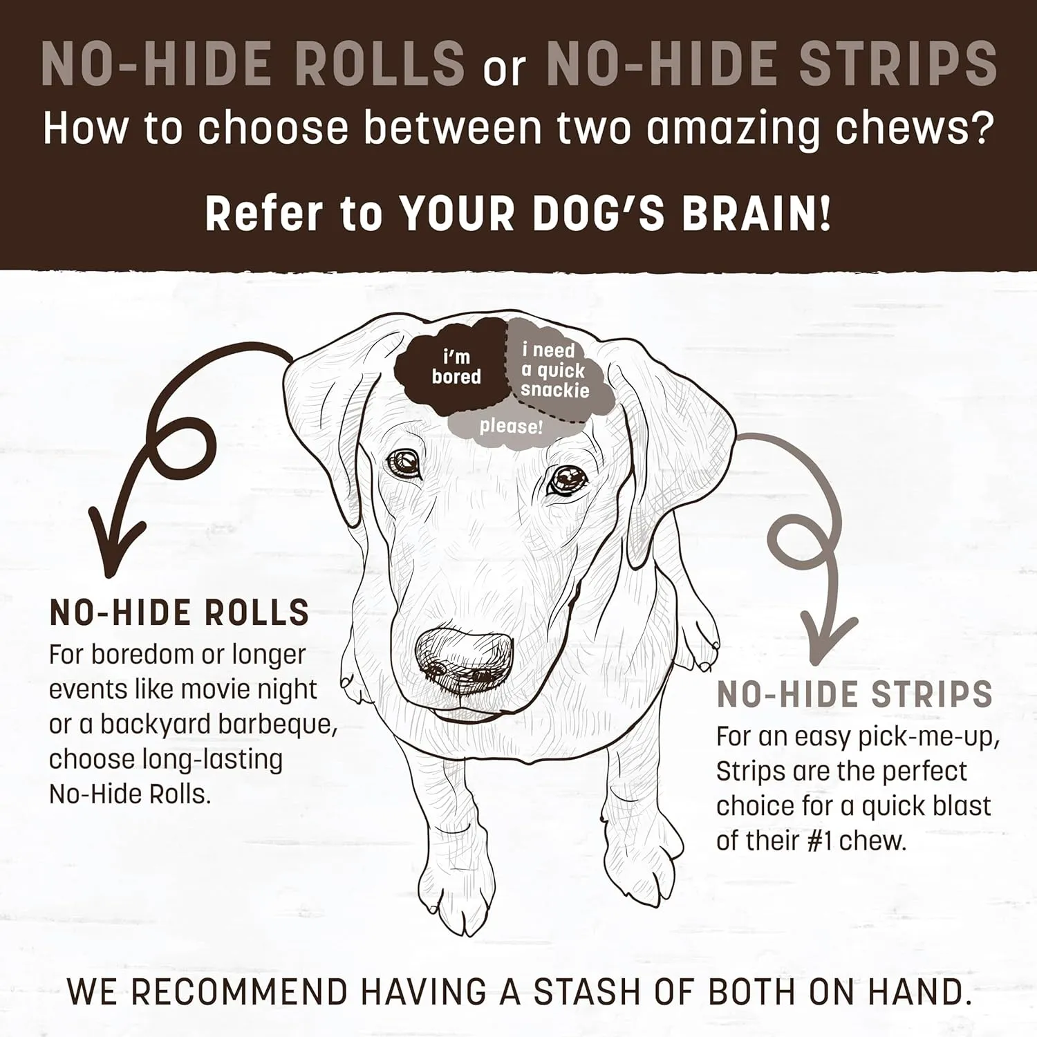 Earth Animal No Hide Medium Chicken Flavored Natural Rawhide Free Dog Chews Long Lasting Chew Sticks | Treats for Large Dogs | Great for Aggressive Chewers (3 Pack)