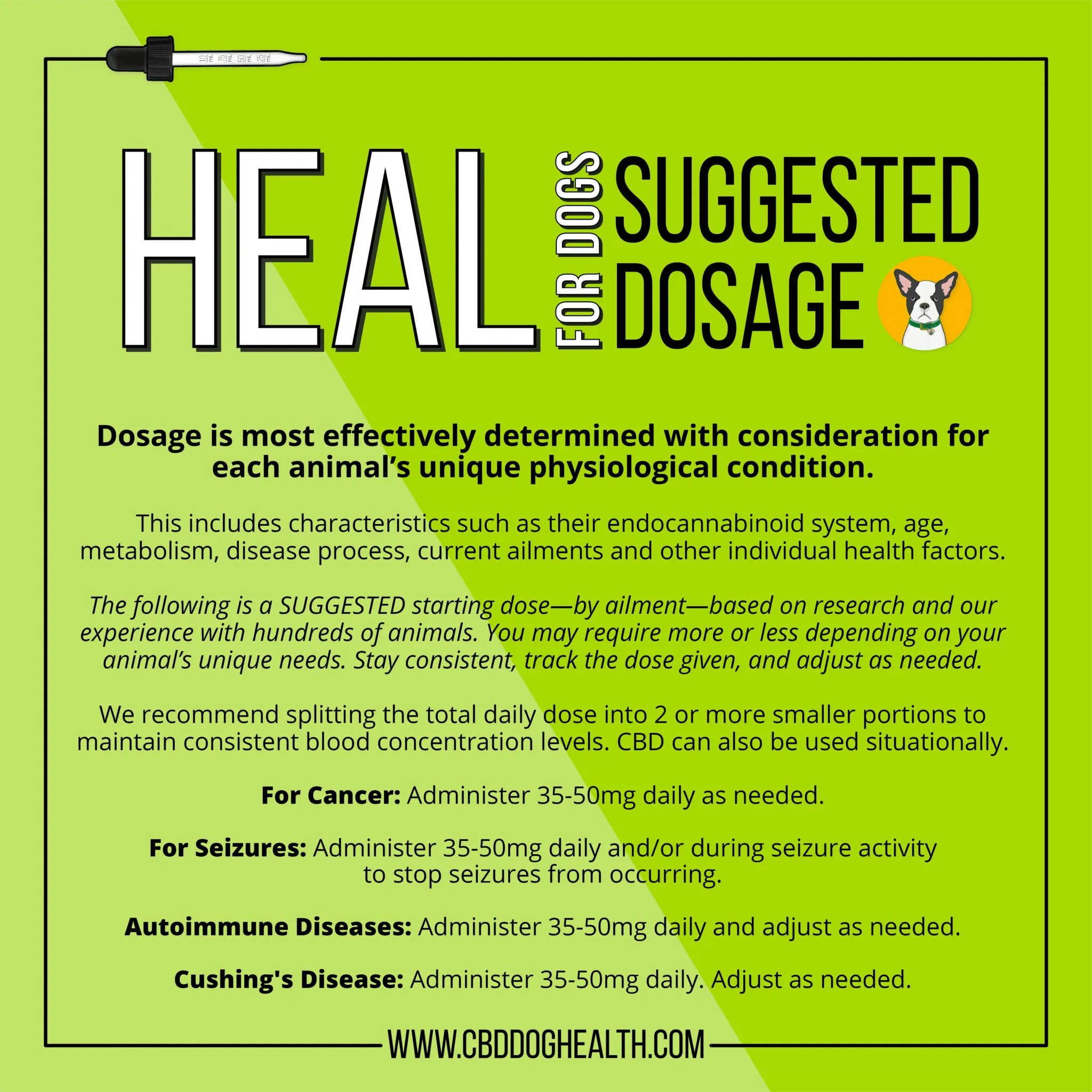 Heal - For Dogs
