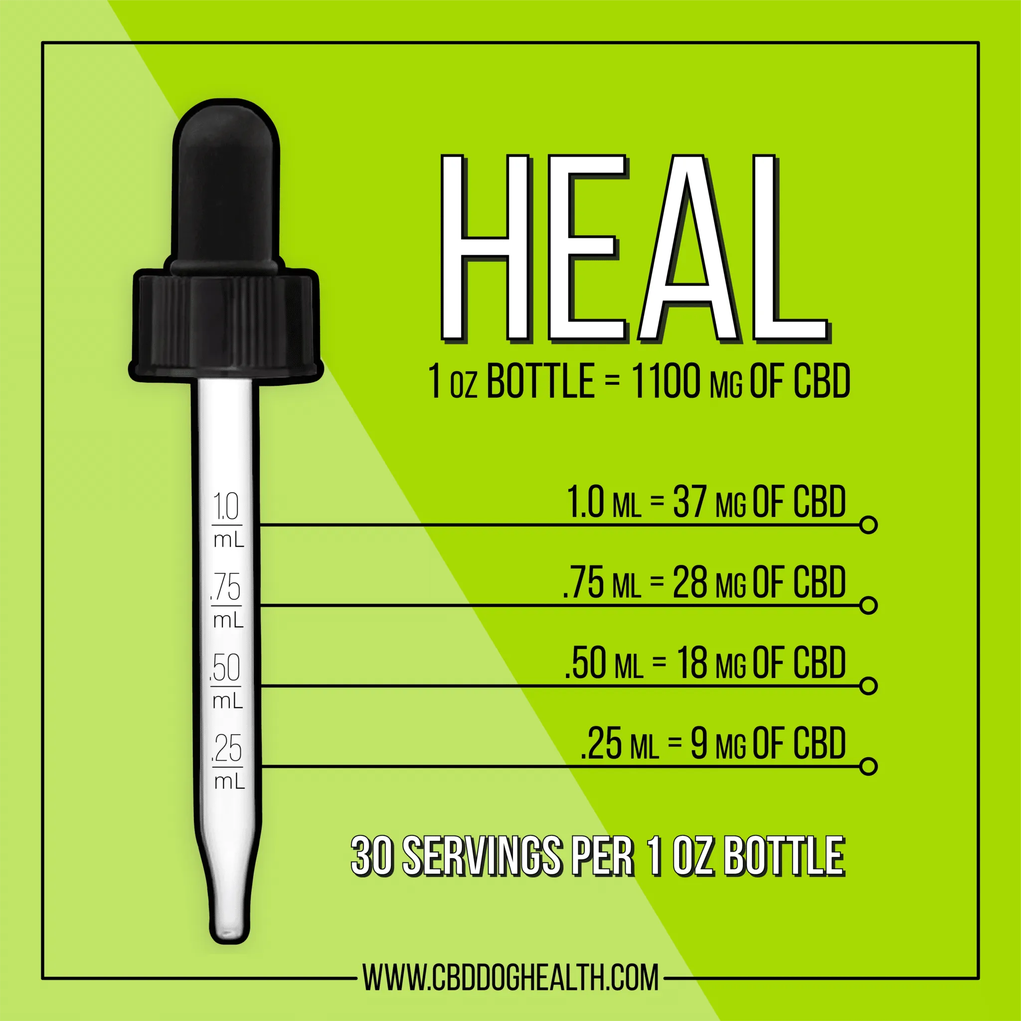 Heal - For Dogs