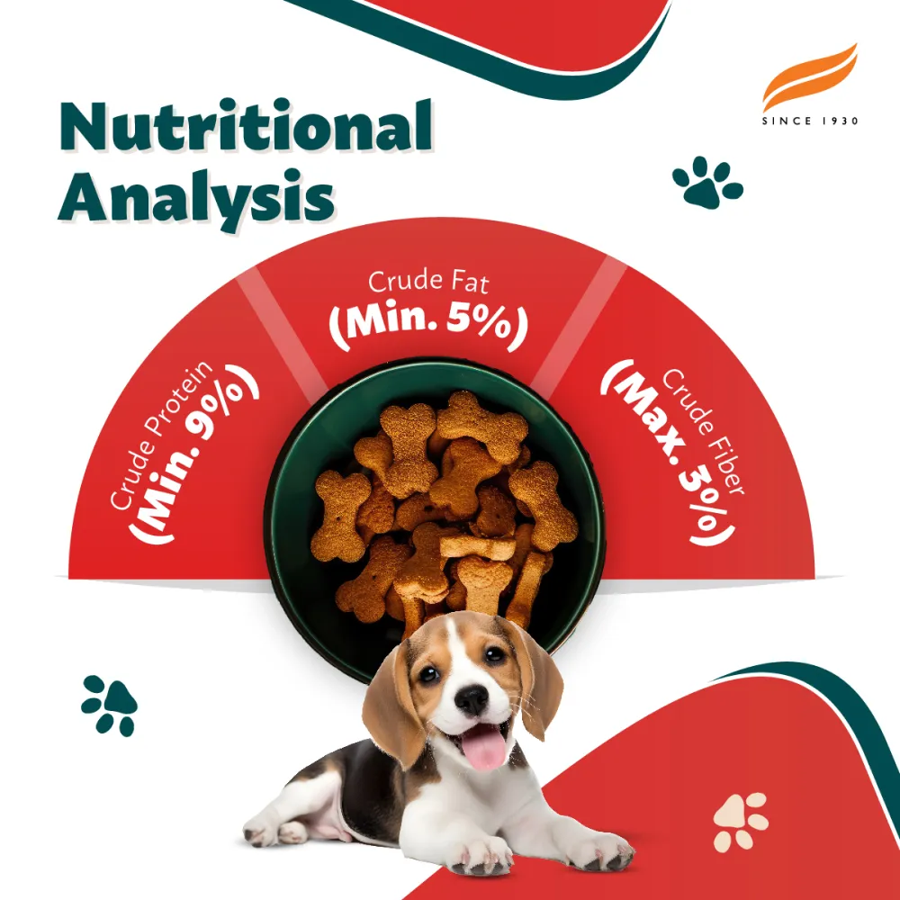 Himalaya Chicken & Rice Healthy Pet Dry Food and Chicken Healthy Treats Puppy Combo