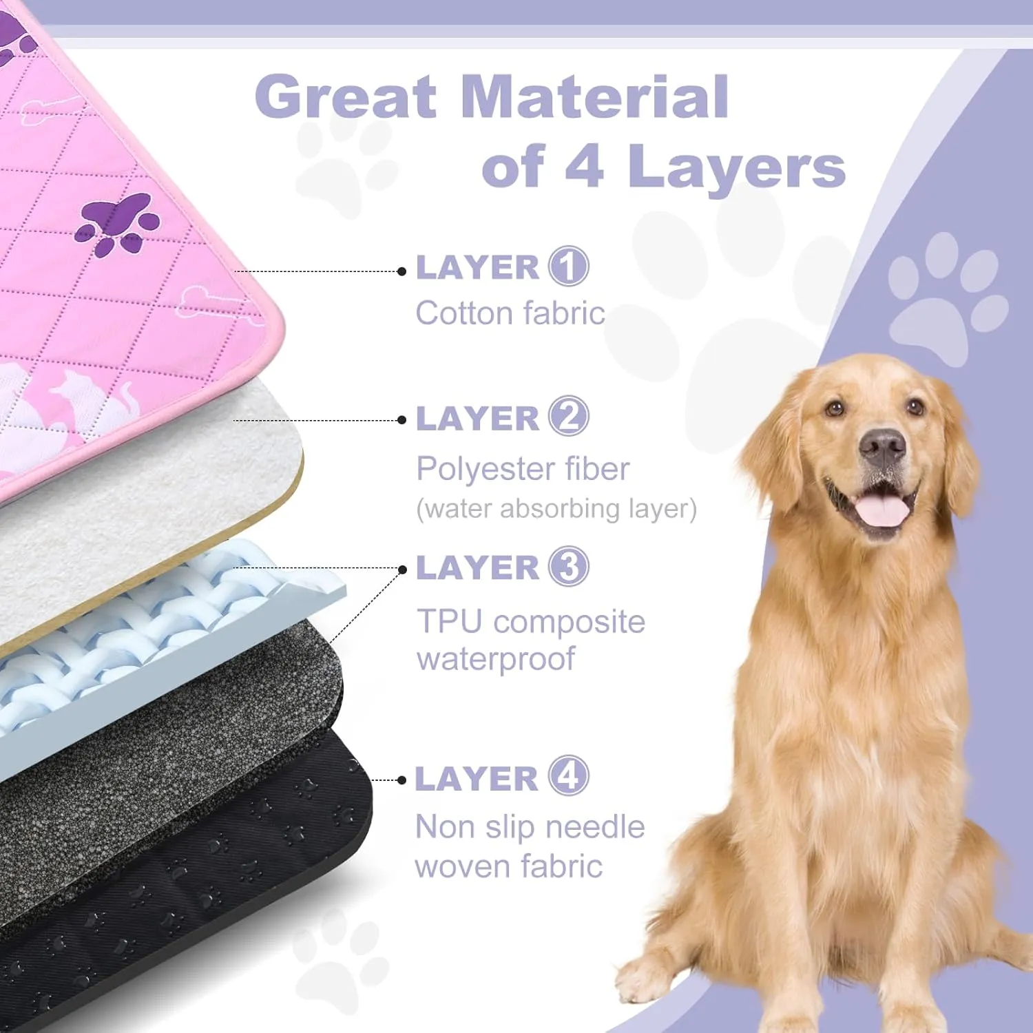 Large Washable Pee Pads for Dogs,Non-Slip Washable Pee Pads,36X48 inch Reusable Pet Training Pads,Reusable Puppy Pads, Dog Training Pads with Fast Absorbent,Waterproof Bed Pads,Dog Crate Pad