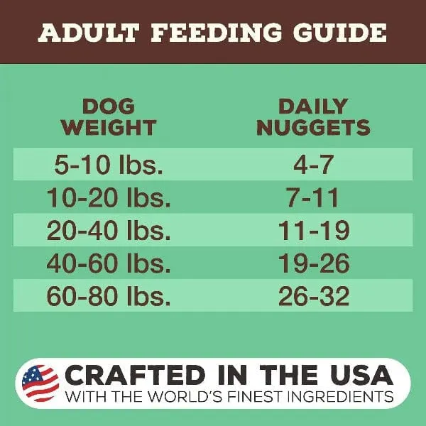Primal Freeze Dried Chicken Nuggets for Dogs