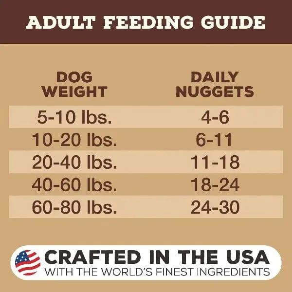 Primal Freeze Dried Lamb Nuggets for Dogs