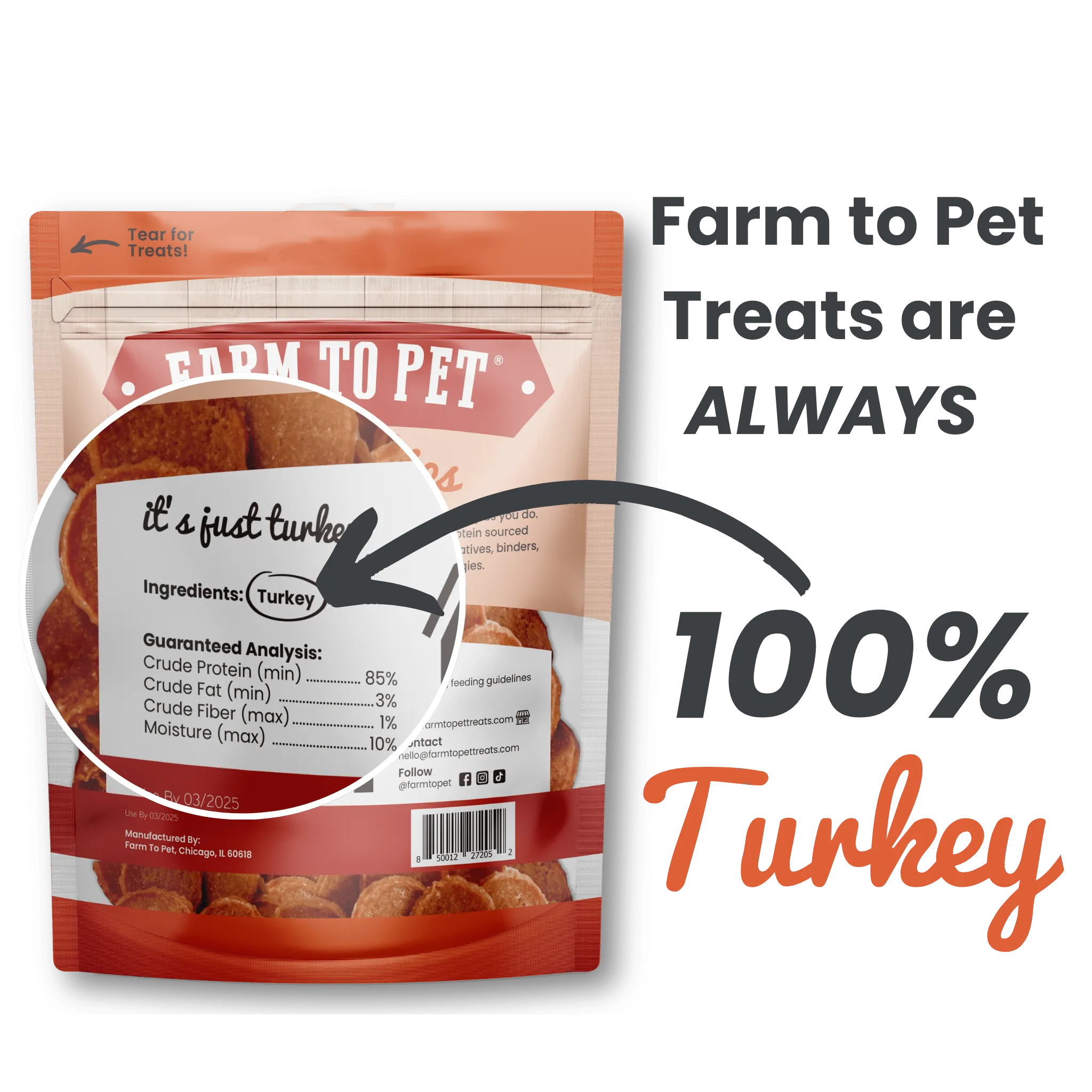 Turkey Chips for Dogs