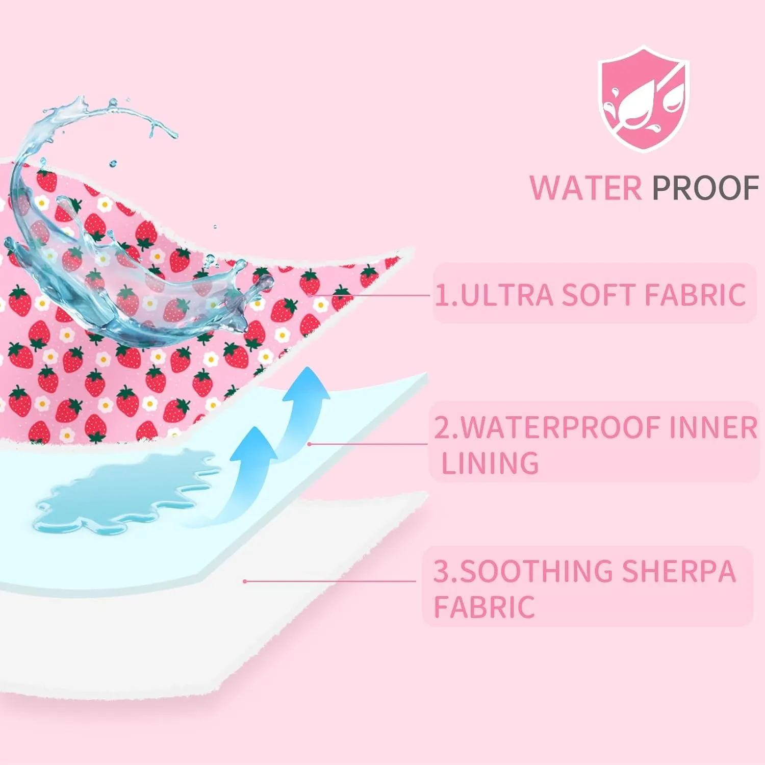 XPUDAC Waterproof Dog Blankets for Small Large Dogs, Pet Couch Cover Protection, Washable Soft Sherpa Fleece Leakproof Bed Blanket for Furniture Protector, Pink-S